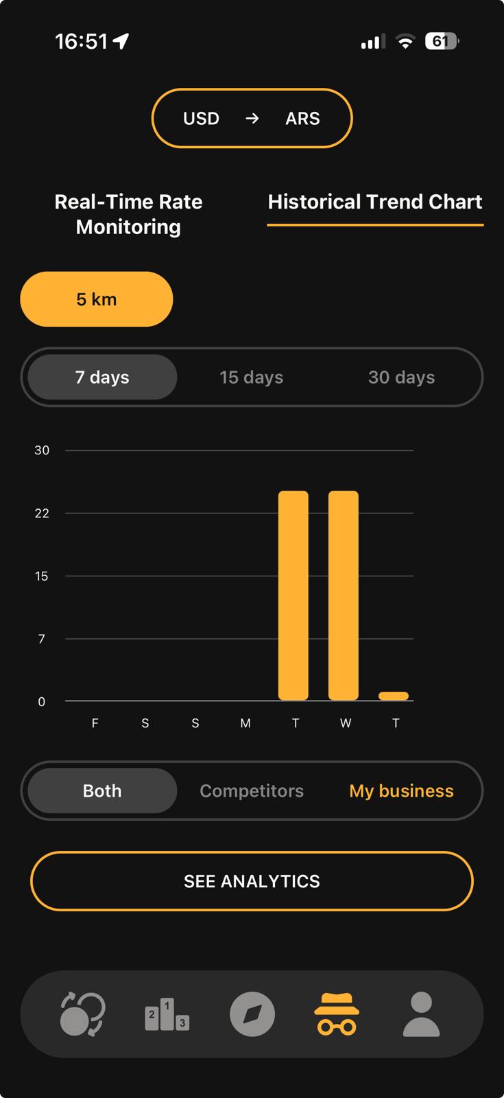 Swoopp app screen
